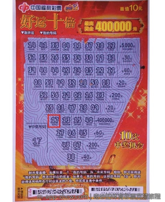 中国体育彩票大乐透历史回顾
